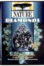 Watch Nature 9movies